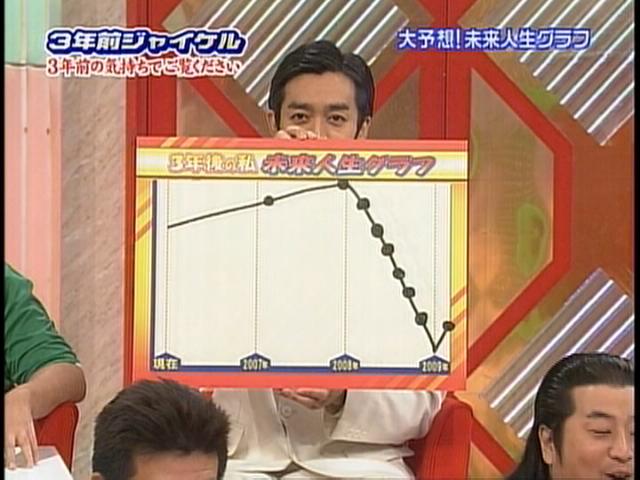 芸能人が住む家 「家賃」の実態