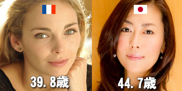 数字で見る日本人と外国人の違い！