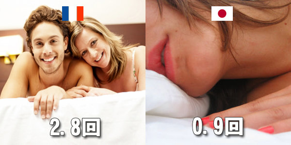 数字で見る日本人と外国人の違い！