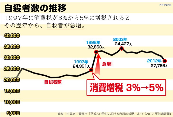 明日から8パーセント！増税に一言！