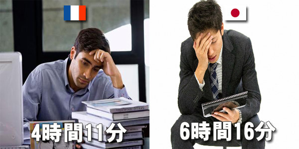 数字で見る日本人と外国人の違い！