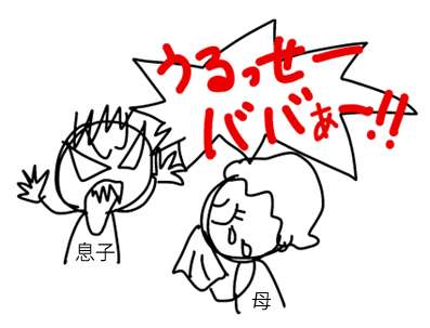 自分自身の反抗期ってどうでしたか？