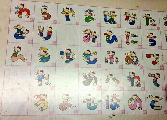 キティさんが子供たちに文字を教えるための努力すごすぎｗｗｗw:ハムスター速報