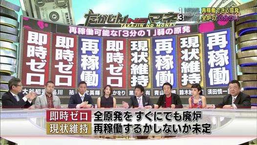 2014-04.26 NOマネー - Dailymotion動画