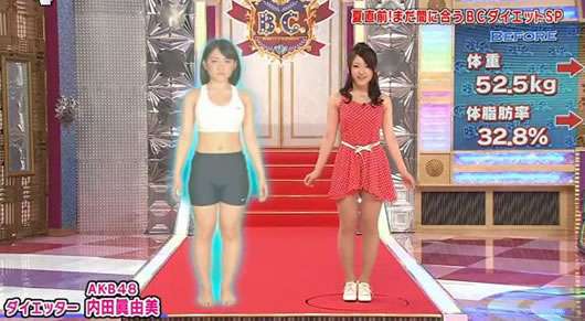 AKB48内田眞由美、焼き肉店オーナーに！29日、新宿に開業