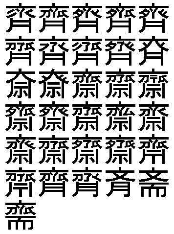 字が汚い人！