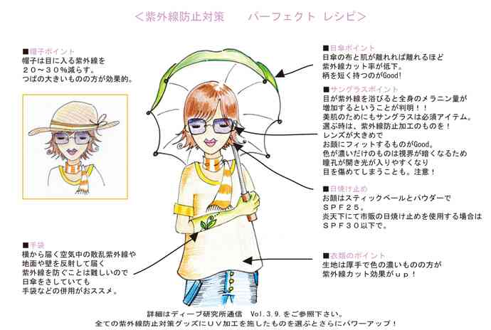全国的に今日（5月3日）が暑さのピーク、30度近くまで昇温…今年初の真夏日に？