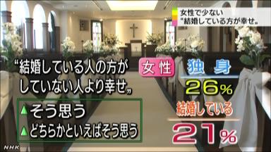 貧乏だけど幸せな方