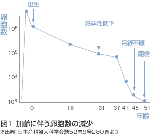 遠野なぎこ、母親願望芽生える 「私欲しがっている」