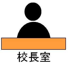 セクハラの公募校長は更迭、でも研修したら現場復帰へ。大阪市教委が方針