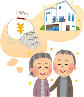 親が兄弟（叔父、叔母等）と不仲で嫌な思いをした人！ 