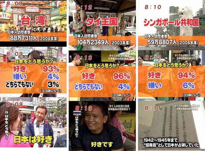 世界中に親日国家様々 イスラエル、ブラジル、ウガンダなど