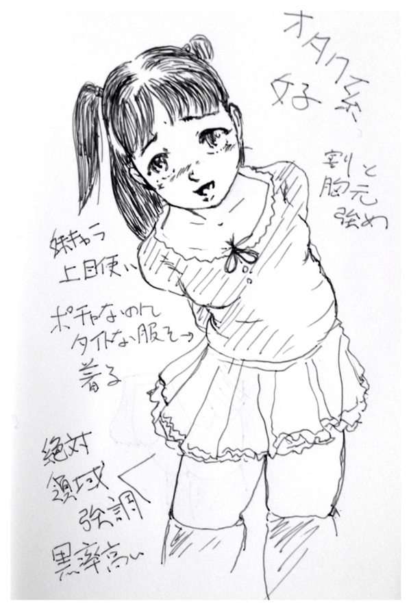 腹黒いと思う女の特徴