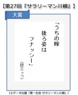 第27回『サラリーマン川柳』大賞決定「うちの嫁 後ろ姿は フナッシー」   ニュース−転職・派遣・キャリアのオリコンランキング