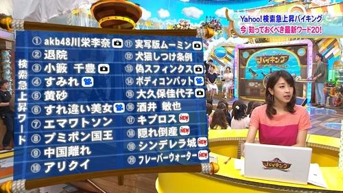 フジテレビ『バイキング』でまたステマ疑惑！「検索急上昇ワード」Yahooのデータとほぼ一致せず