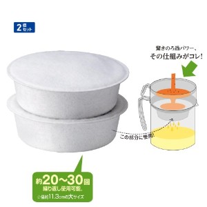 揚げ物で使用した油どうしてますか？