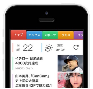 日々のニュース、何でチェックしてますか？