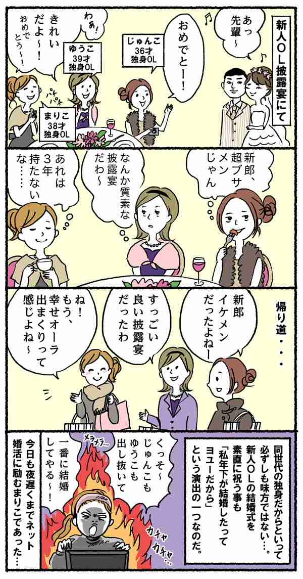 結婚式あるある！