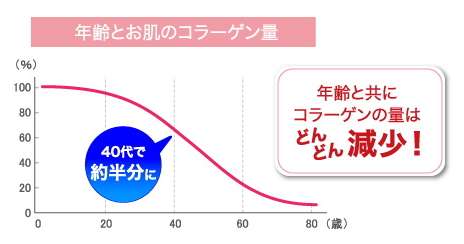 前代未聞の年齢詐称疑惑…42歳ではなく17歳と証明される