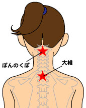 そういえばこういう名前だったね、と言うものを挙げよう