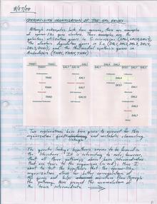 実験ノート - Wikipedia