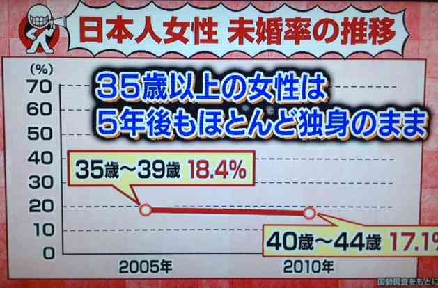 恋がしたくなる画像をどんどん貼っていきましょう!!