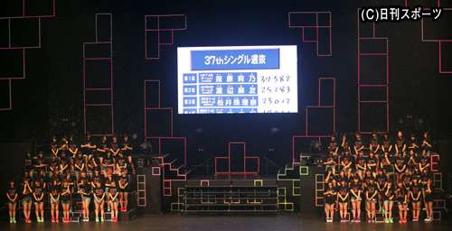 ＡＫＢ総選挙速報結果、今年も１位はさしこ : nikkansports.com