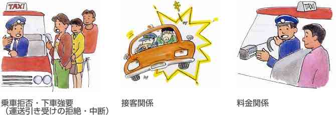 苦情・要望 ｜ 公益財団法人 東京タクシーセンター