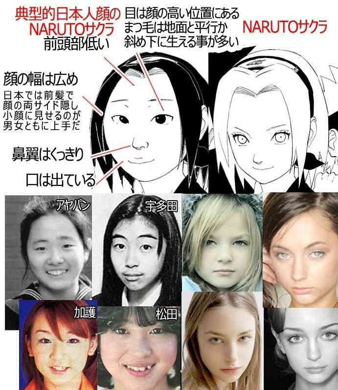 コメントによくマイナスつく人、集まれー！