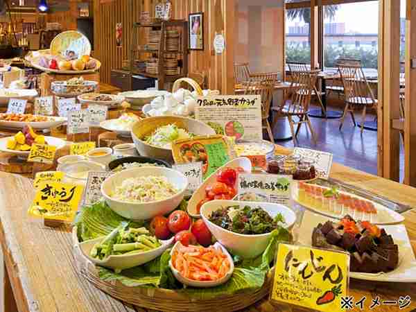 どんな食べ放題が好きですか?
