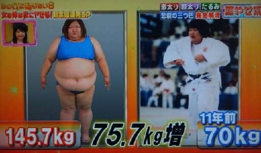 食べ過ぎを明るく乗り越えるトピ