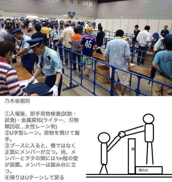 「まるで空港の警備。やりすぎだ」の声も！厳重警戒の中で乃木坂46が握手会