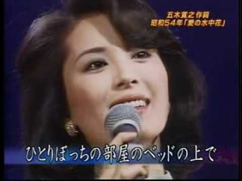 有名人の昔の画像を貼るトピック