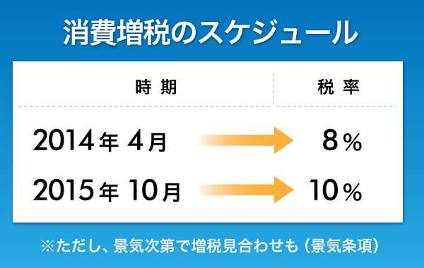 「自動車のように携帯電話の保有者にも課税を」自民有志、携帯電話課税議連設立