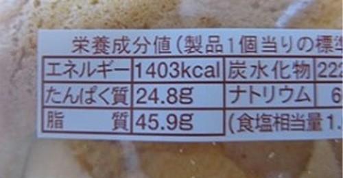 つい買ってしまう菓子パン