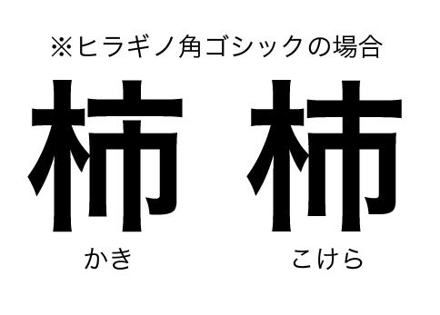 実は「違う」と知らなかったもの1位「電話機の＃は実はシャープ記号ではなく井桁(いげた)」