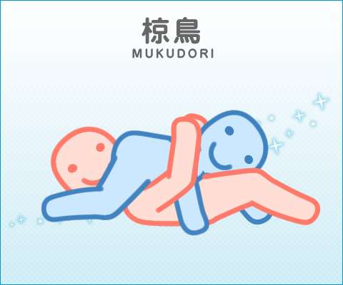 【下ネタ注意】交際1ヶ月の彼氏が実は彼女に聞きたいエッチな疑問・4つ