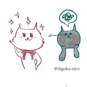 なんでも人と比べてしまう人！