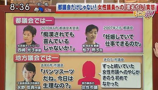 ガルちゃんで画像(サイト)を貼り付ける方法＆練習Part3