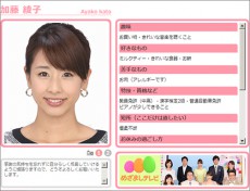 ダルビッシュの豪邸購入で加藤綾子アナとの結婚説が再浮上!? - 芸能 - 最新ニュース一覧 - 楽天WOMAN