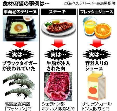 小倉智昭、韓国産アワビを地元産と偽った事件で北海道八雲町をフォロー「食べた人は喜んだかも」「悪意はまったくなかった」