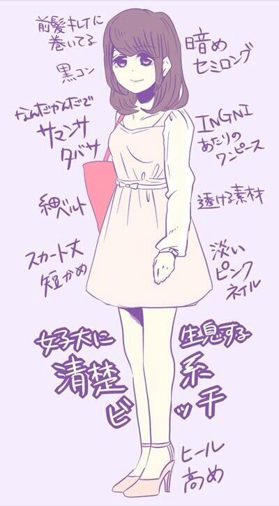 「あざといな」と思ったファッション