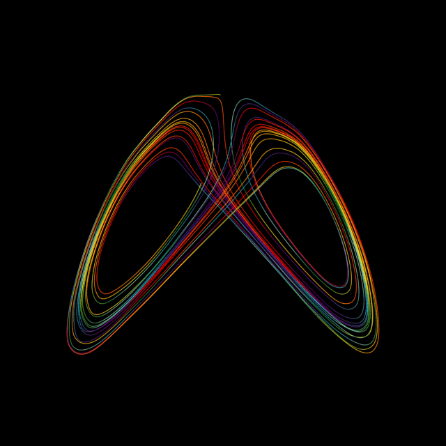 ガルちゃんで画像(サイト)を貼り付ける方法＆練習Part3