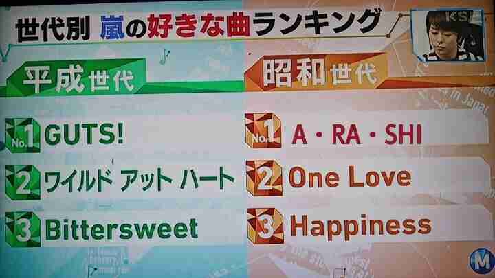 2014年上半期のCD売り上げがヤバ過ぎると話題に！18位までがAKBとジャニーズ関連で独占