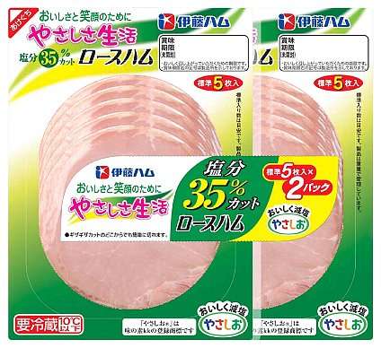 口コミ評価が良いから買ってみたけど普通だったもの