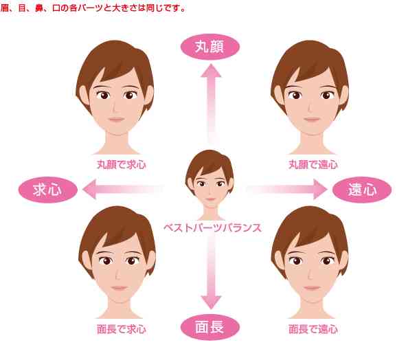 求心顔の人 話しましょう ガールズちゃんねる Girls Channel