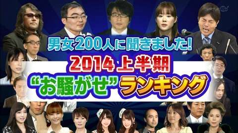 ミヤネ屋、2014年上半期『お騒がせランキング』発表！