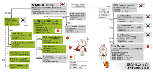 参議院議員の有田芳生氏が日本国民を「ゴキブリ」呼ばわりして話題に