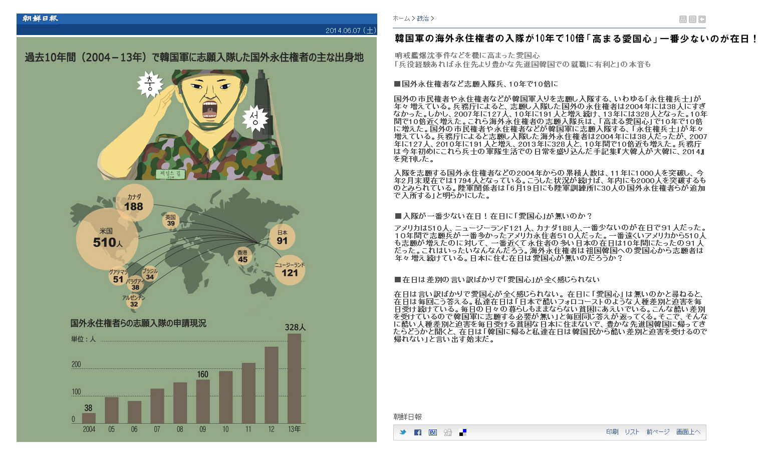 参議院議員の有田芳生氏が日本国民を「ゴキブリ」呼ばわりして話題に