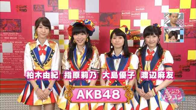 カラオケで一番感動した、させた曲はなんですか？